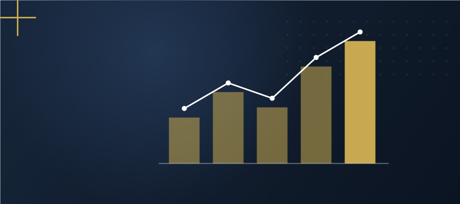 Market structure statistics